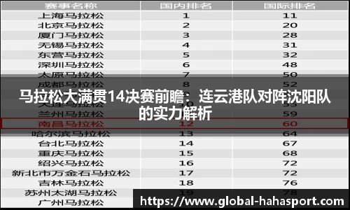 哈哈体育