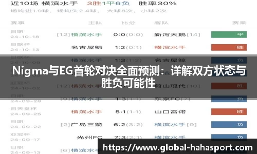 Nigma与EG首轮对决全面预测：详解双方状态与胜负可能性